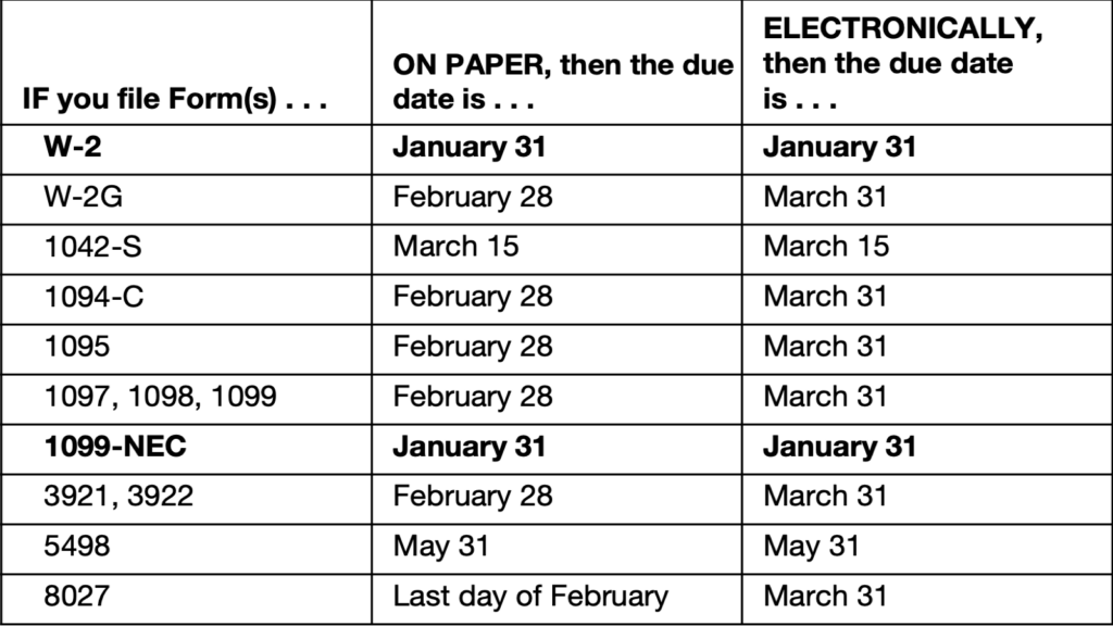 This image lists the due dates to file Form 8809